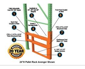 Pallet Rack Avenger Kits
