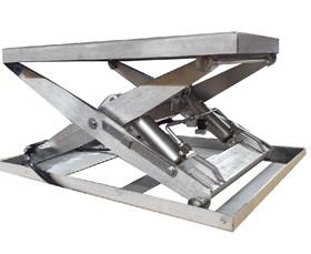Single & Double Stainless Steel Lift Wash Down