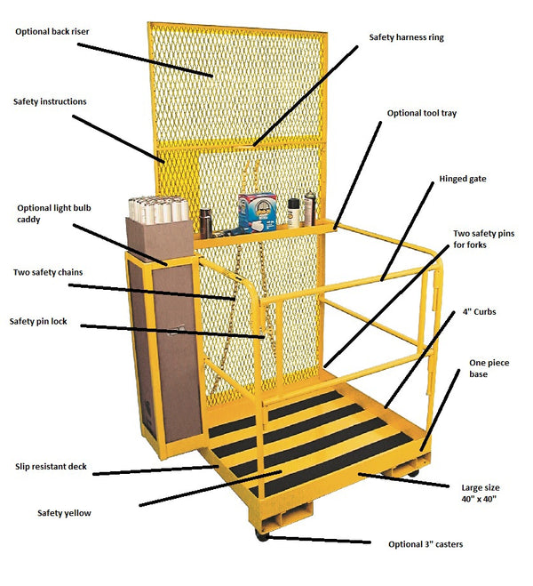 Jesco® Work Platform