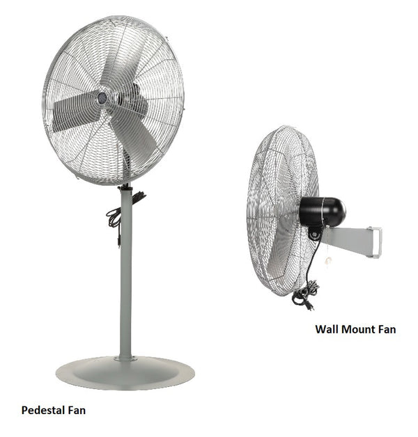 Industrial Air Circulator