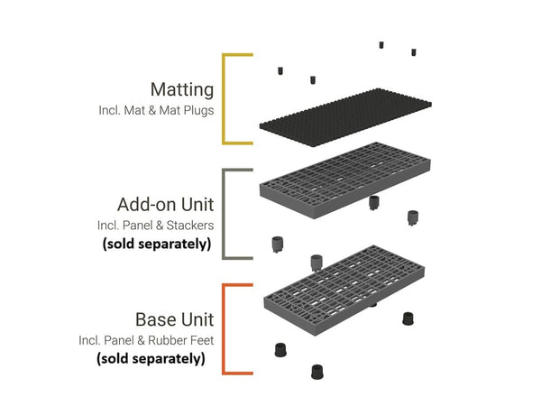 Add-A-Level™ Work Platform - Comfort Drainage Mats