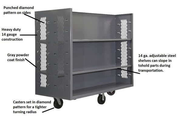Tilted Shelf Trucks