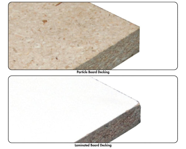Board Decking For Boltless Shelving