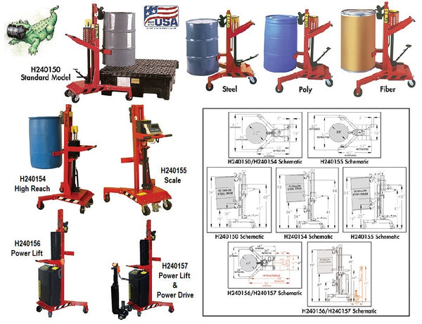 Patented Gator Grip® Head Ergonomic Drum Handler