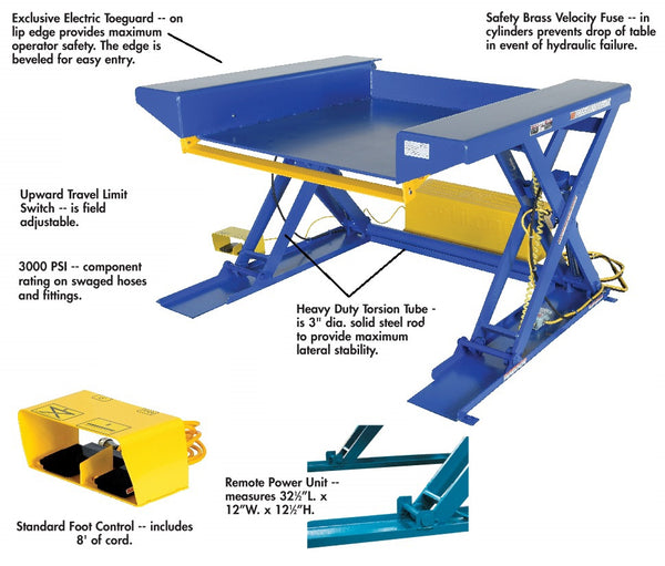 Ground Lift Scissors Table