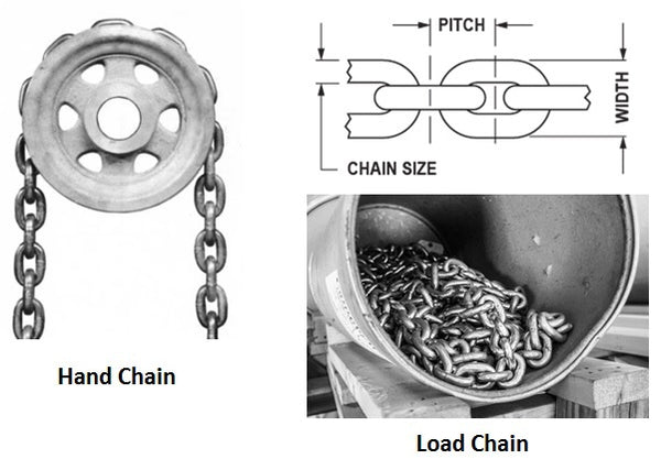 David Round Precision Engineered Chain