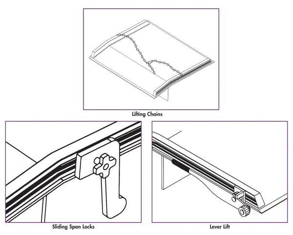 Dockboard Accessories