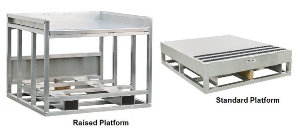 Order Picking Platforms