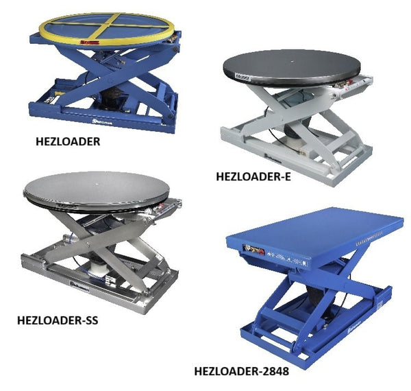 EZ Loader® - Automatic Pallet Positioner