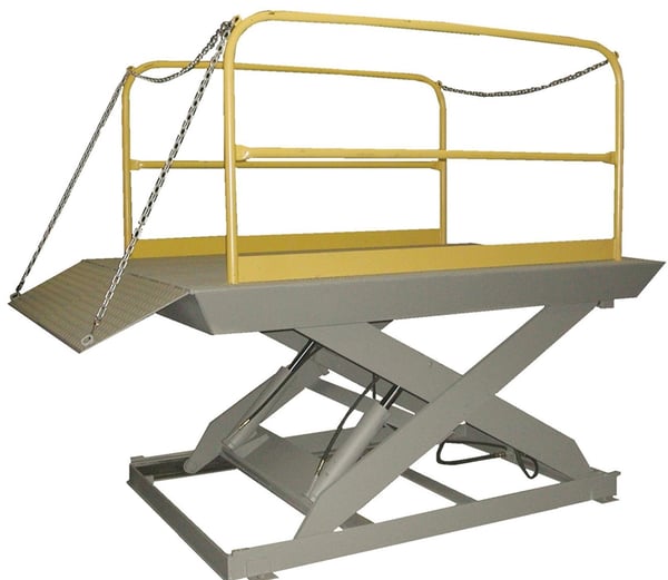 Pit-Mounted Dock Lifts - HDK050-60-96X96