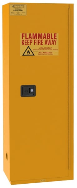 Flammable Storage Cabinets - H1024M-50