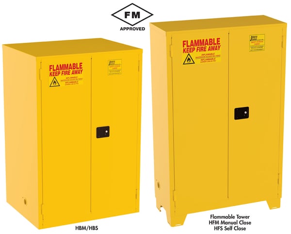 Flammable Cabinets - HBJ24YP
