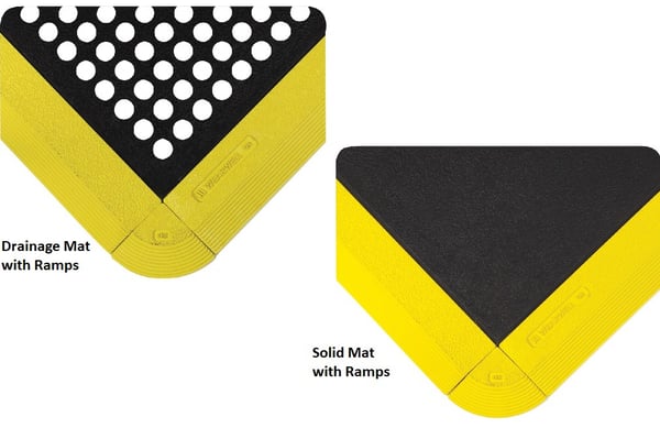 24/Seven® LockSafe® Mats - 578.CORNERGRBK-CS4