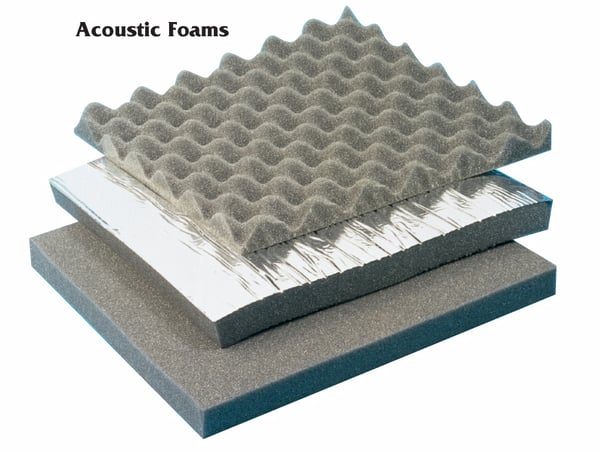 Acoustic Foams - H15-015010