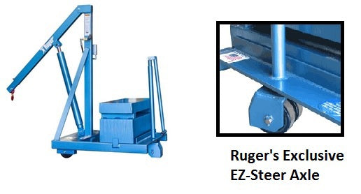 Ruger Counterbalanced Cranes - HRC750R
