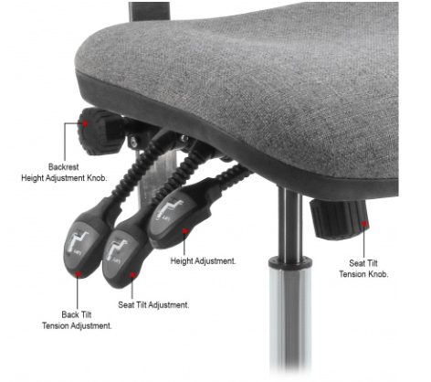 Bench Depot™ ESD, Cleanroom Fabric, Vinyl & Polyurethane Chair Accessories - H3L-ADDER