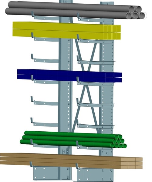 Minitree® Light Duty Cantilever Racks - HMT251CS36