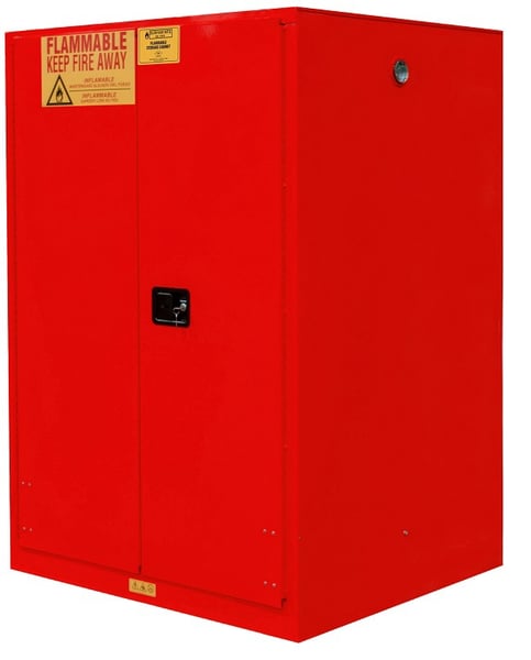 Flammable Storage Cabinets - H1060M-17