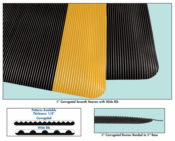 Corrugated Matting - Custom Cut - HCR-BK24SPC