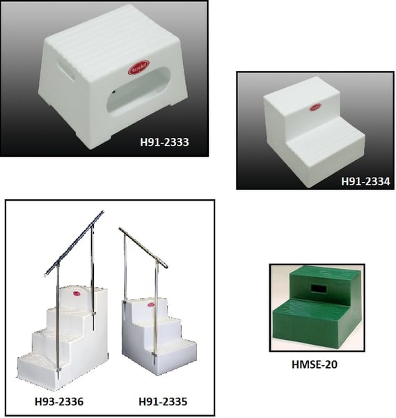 Non-Slip Steps - HMSE-20-GREEN