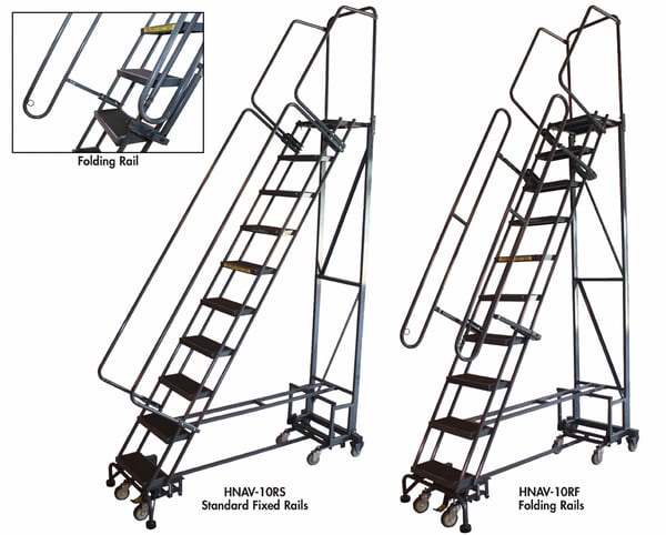 Patented Navigator - HNAV-9RF