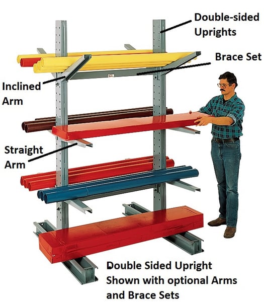 Braces For Series 1000 Medium-Duty Cantilever Racks - HM3B84