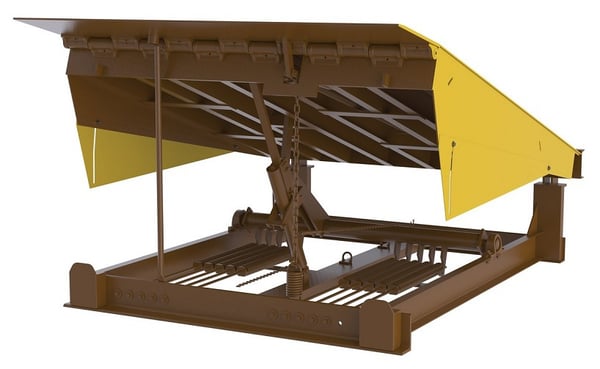 Mechanical Hinged - Lip Dockleveler - HRR-68-20