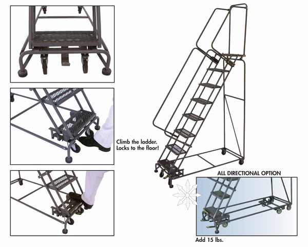Weight - Actuated Rolling Safety Ladders - HWA-SW-103214P