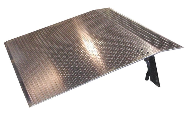 Aluminum Dockplates - HLP48-72
