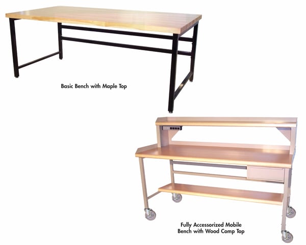 Heavy-Duty Tubular Framework Double Stringer Work Benches - HDSC3653165-GY