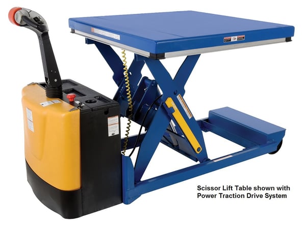 Portable Scissor Lift Table Options - HPST-PTDS-E