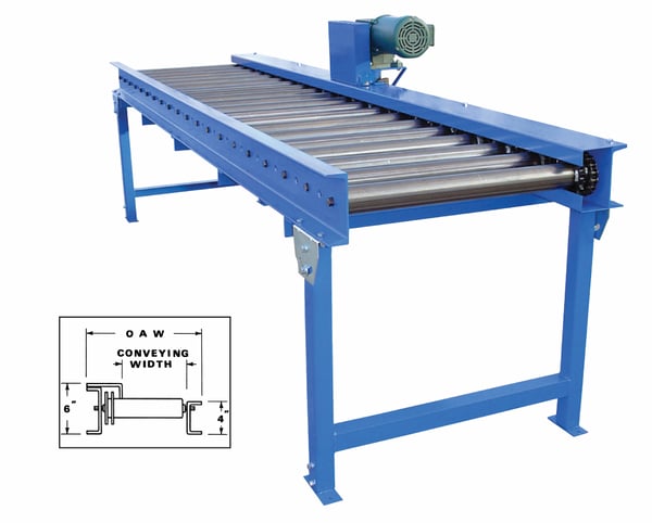Chain Driven Live Roller Conveyors - HCDLR-46