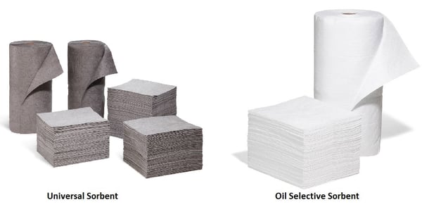 Contractors Grade Polypropylene Sorbents - H7726