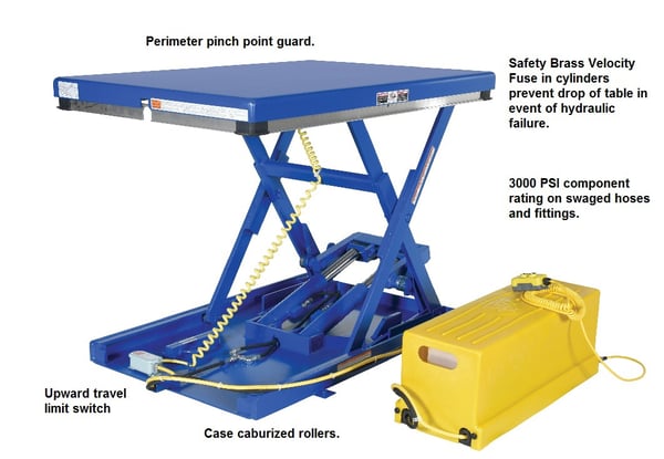 Low Profile Scissors Table - HEHLTX-3-39