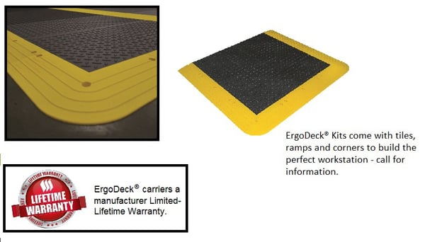 ErgoDeck® Modular Flooring - 590.78X18X18CH-CS10