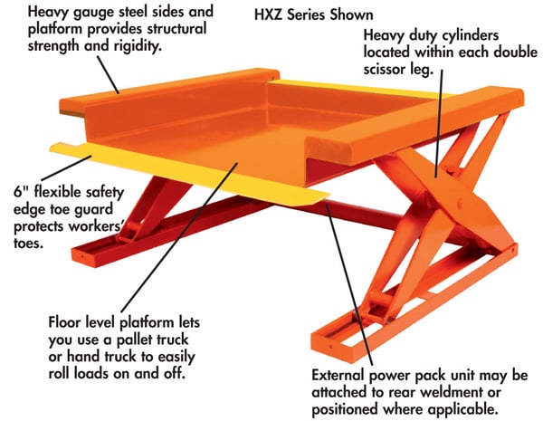 Floor Level Lift Table - HXZ44-20-FC
