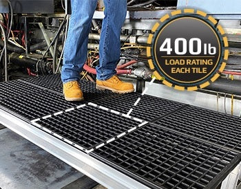 Foundation Platform Systems - HFP2X4X18X36BK