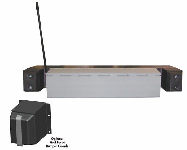 Edge-Of-Dock Levelers - HSEL3078CG-SBG-LL-HP