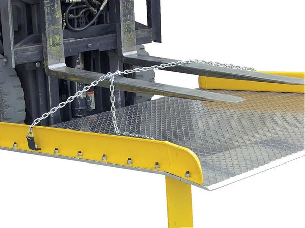 Dockboard Accessories - HLC72-84-STL