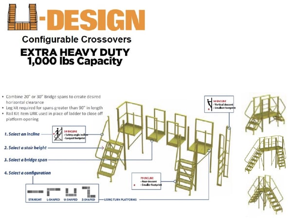 U-Design Configurable Crossovers - Standard Angle Base Ladders - HUCL7508242