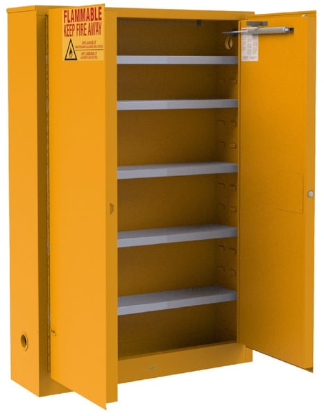 Flammable Storage Cabinets - H1030SPI-50