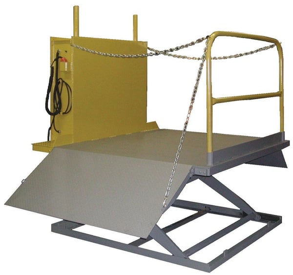 Surface Mount Dock Lifts - HDS030-54-72X72
