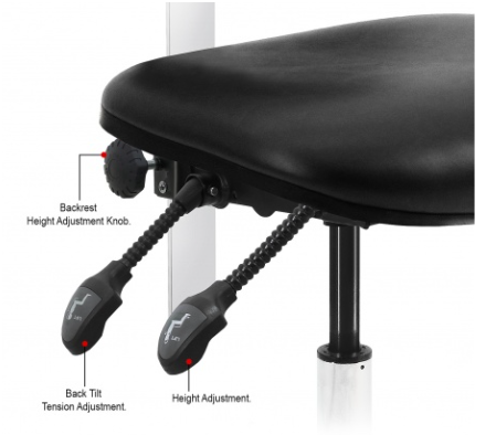 Bench Depot™ ESD, Cleanroom Fabric, Vinyl & Polyurethane Chair Accessories - H2L-ADDER