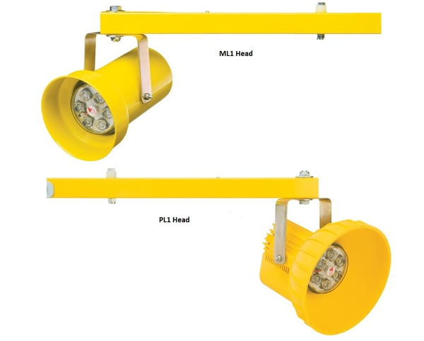 Metal Or Polycarbonate LED Modules - HDL24-PL1