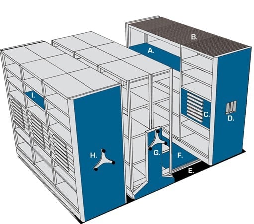 Mobile Aisle Systems - HEQMAS-3-4812-BL