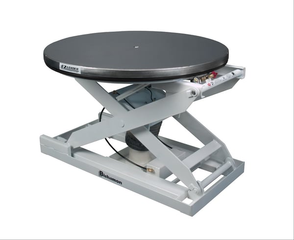 EZ Loader® - Automatic Pallet Positioner - HEZLOADER-E