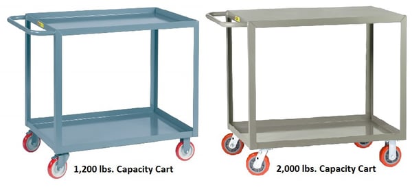 All-Welded Service Carts - HLG-1832-BRK