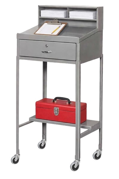 Enclosed & Open Leg Mobile Shop Desks - HOSD-2023