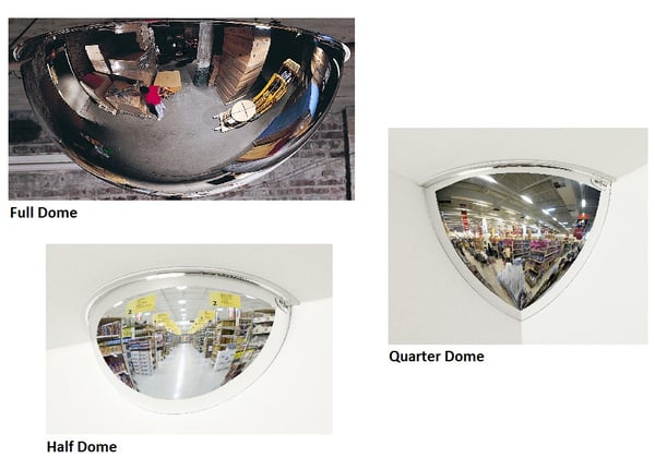 Dome Mirrors - HTPV48-180