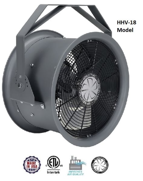 High Velocity Air Circulators - HHV24-120V
